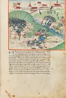 An illustration from Diebold Schilling, Amtliche Berner Chronik, vol. 1 (1478)
