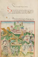 An illustration from Diebold Schilling, Amtliche Berner Chronik, vol. 1 (1478)