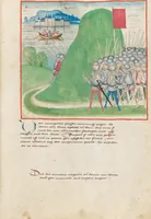 An illustration from Diebold Schilling, Amtliche Berner Chronik, vol 2 (1478)