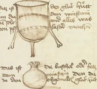 Picture 1 of 3 from Heinrich Steinhöwel, Büchlein der Ordnung der Pestilenz; Ulmer Wundarznei; Michael Puff, Von den gebrannten Wässern (1450), leaf 208