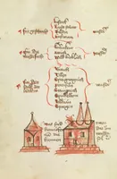 Picture 3 of 3 from Heinrich Steinhöwel, Büchlein der Ordnung der Pestilenz; Ulmer Wundarznei; Michael Puff, Von den gebrannten Wässern (1450), leaf 310