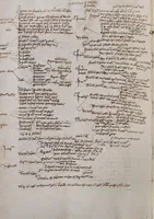 An illustration from Nicolaus de Lyra, Postilla super Genesim et Exodum (1396)