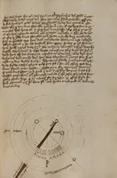 An illustration from Nycolaus de Lyra, Postilla super Isaiam et Dodecapropheton (Os-Hab) (1393)