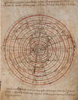Picture 2 of 7 from Isidorus Hispalensis · Register of Books of the Monastery of Fulda · Recipes · Blessings · Astronomic Tables · Jerome (850), leaf 39