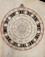 An illustration from Isidorus Hispalensis · Register of Books of the Monastery of Fulda · Recipes · Blessings · Astronomic Tables · Jerome (850)