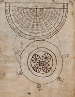 Picture 7 of 7 from Isidorus Hispalensis · Register of Books of the Monastery of Fulda · Recipes · Blessings · Astronomic Tables · Jerome (850), leaf 50