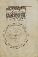 An illustration from Composite manuscript (Astronomy) (1350)