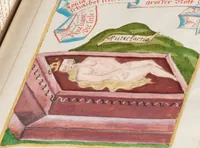 An illustration from Composite manuscript with alchemistic treatises (1593)