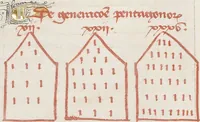 Picture 7 of 14 from Liber Alchandrei philosophi (1405), leaf 14