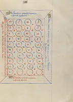 An illustration from Liber Alchandrei philosophi (1405)