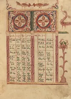An illustration from Gospel Book (1583)