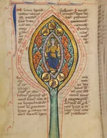 An illustration from Bestiary (1270)