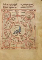 Picture 10 of 12 from Bestiary (1270), leaf 59