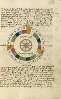 An illustration from Miscellany: Anatomical-Physiological Description of Men; Liber Synonimorum; Descriptions of Planets, Zodiacs, and Comets; Treatises on Divination from Names, etc. (1464)