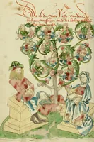 An illustration from Barlaam und Josaphat (1469)