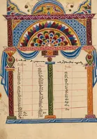 Picture 4 of 12 from Gospel Book (1615), leaf 6