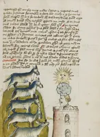 An illustration from Fables; Exemplum de Tribus Latronibus; Defensio Curatorum Adversus Fratres Mendicantes, 1357; De Balsamo (Ch. 7 of De Mirabilibus); homilies on the Gospel of Luke; De septem sacramentis; and others (1450)