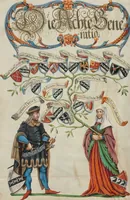 Picture 12 of 53 from Genealogy of the Derrer Family (1626), leaf 12