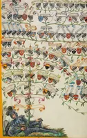 Picture 6 of 53 from Genealogy of the Derrer Family (1626), leaf 6