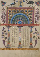 An illustration from Canon tables from the Zeyt'un Gospels (1256)