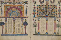 Picture 4 of 11 from Canon tables from the Zeyt'un Gospels (1256), leaf 6
