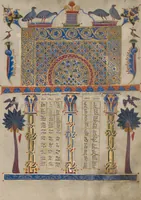 Picture 6 of 11 from Canon tables from the Zeyt'un Gospels (1256), leaf 8