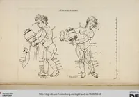 Picture 8 of 13 from Les Proportions Du Corps Humain: Mesurées sur les plus belles Figures de l'Antiquité (1683), leaf 40