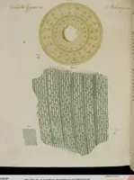 Picture 165 of 173 from (Band 2) (1795), leaf 279