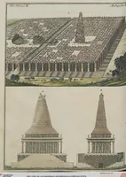 An illustration from (Band 1) (1801)