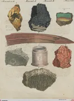 Picture 15 of 137 from (Band 1) (1801), leaf 48