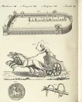 An illustration from (Band 4) (1802)