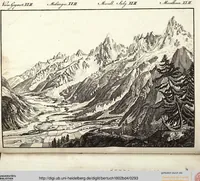Picture 59 of 100 from (Band 4) (1802), leaf 293