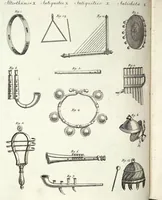 An illustration from (Band 4) (1802)