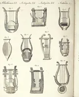 Picture 62 of 100 from (Band 4) (1802), leaf 306