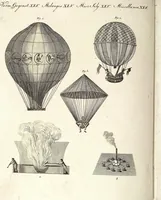 An illustration from (Band 4) (1802)