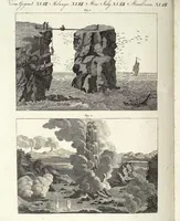 An illustration from (Band 4) (1802)