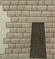 Picture 73 of 129 from (Band 7) (1810), leaf 218