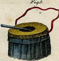 Picture 126 of 144 from (Band 8) (1813), leaf 279