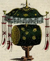 Picture 128 of 144 from (Band 8) (1813), leaf 279