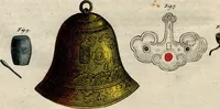Picture 129 of 144 from (Band 8) (1813), leaf 279