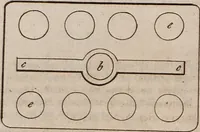 Picture 70 of 139 from (Band 10) (1821), leaf 150