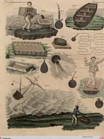 Picture 57 of 155 from (Band 11) (1824), leaf 118