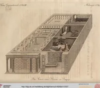 Picture 60 of 155 from (Band 11) (1824), leaf 127