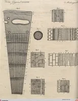 Picture 128 of 155 from (Band 11) (1824), leaf 248
