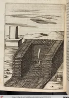 Picture 60 of 81 from Le Imagini De I Dei De Gli Antichi Nelle Qvali Si Contengono gl'Idoli, Riti, ceremonie, & altre cose appartenenti alla Religione de gli Antichi (1571), leaf 432
