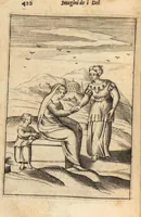 Picture 91 of 108 from Le imagini de i dei degli antichi nelle quali si contengono gl'idoli, i riti, le cerimonie, et altre cose appartenenti alla religione degli antichi ; con la loro espositione ; et in questa ultima impressione non solamente ridotte in forma più commoda, ma arricchite ancora di molte postille, et ... di più di 40 figure in rame … (1603), leaf 466