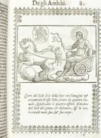 Picture 24 of 189 from Seconda Novissima Editione Delle Imagini De Gli Dei Delli Antichi Di Vicenzo Cartari Reggiano (1626), leaf 123