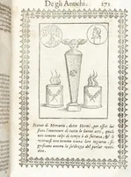Picture 67 of 189 from Seconda Novissima Editione Delle Imagini De Gli Dei Delli Antichi Di Vicenzo Cartari Reggiano (1626), leaf 313