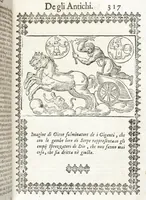Picture 72 of 189 from Seconda Novissima Editione Delle Imagini De Gli Dei Delli Antichi Di Vicenzo Cartari Reggiano (1626), leaf 359