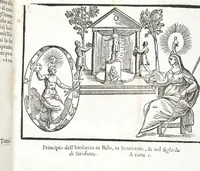 An illustration from Seconda Novissima Editione Delle Imagini De Gli Dei Delli Antichi Di Vicenzo Cartari Reggiano (1626)